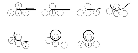 Industrial CNC Metal Sheet Rolling Machine with Four-Roller Design
